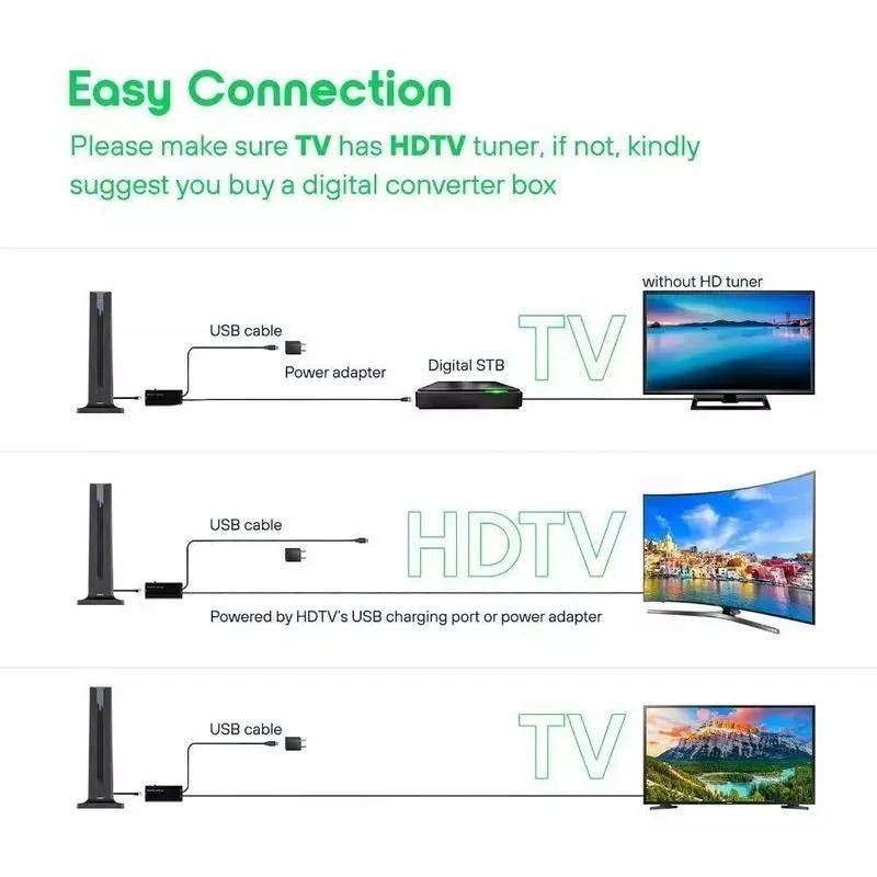 HD Digital TV Antenna 120 Mile Long Range Signal Booster