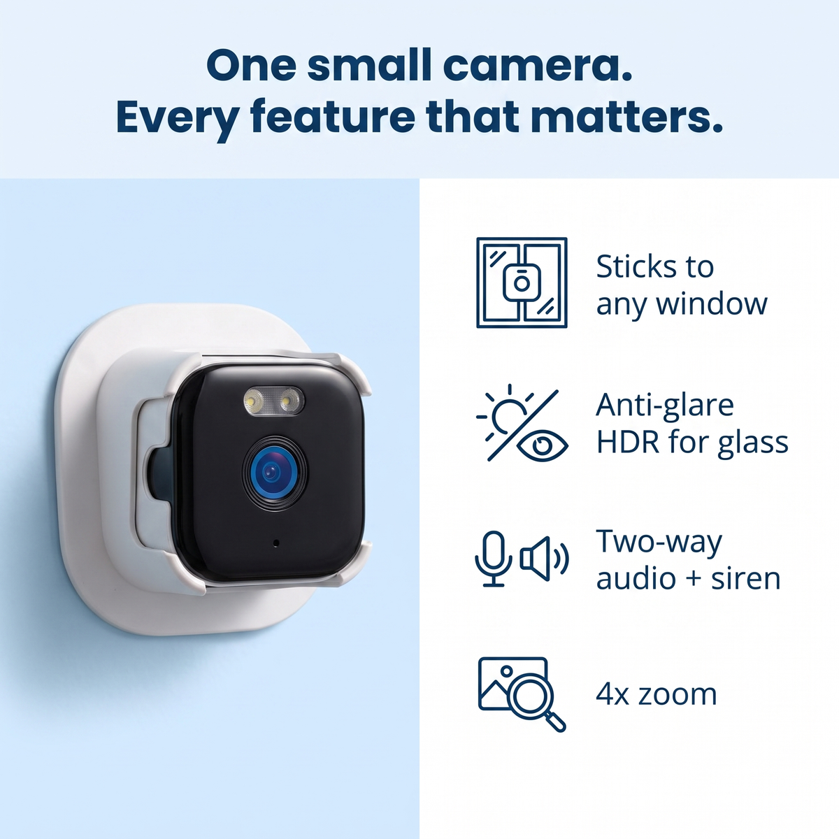Indoor Window Security Camera