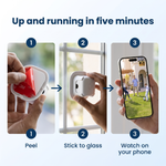 Indoor Window Security Camera