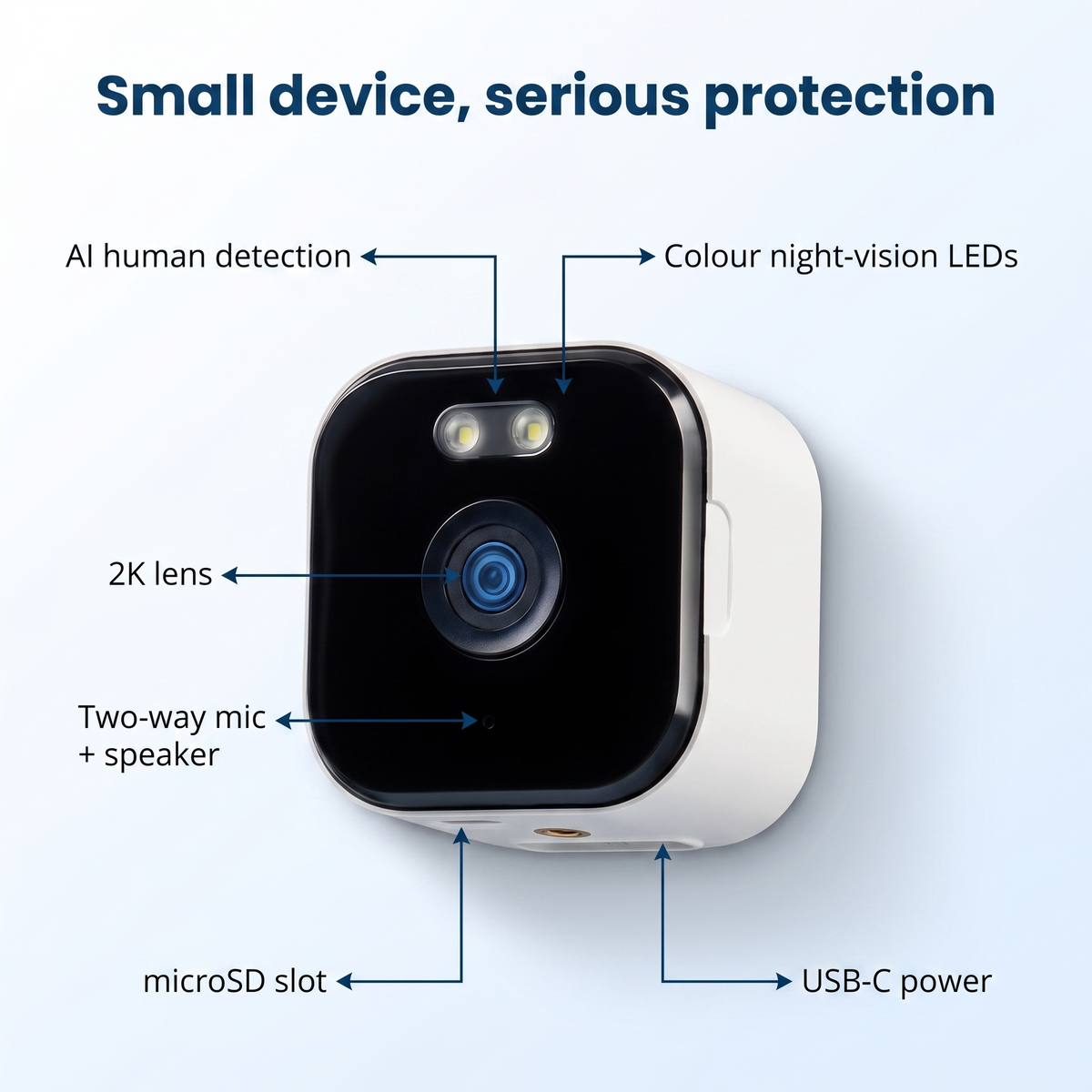 Indoor Window Security Camera