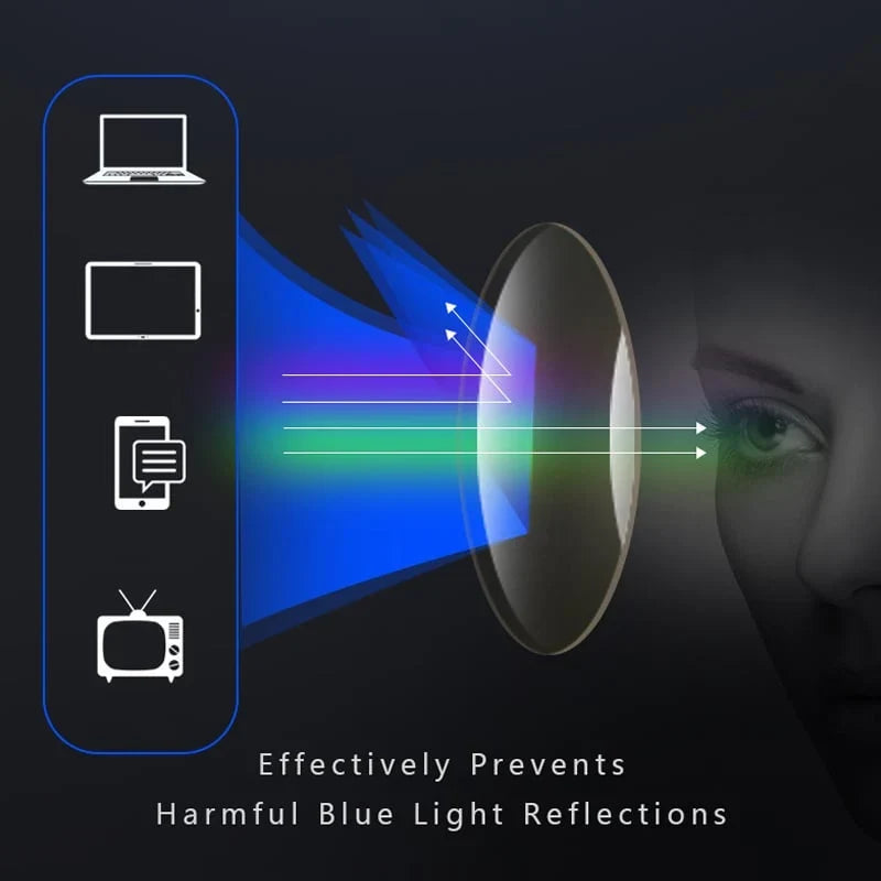 Sport Ultra-Light Anti-Blue Light Progressive Glasses