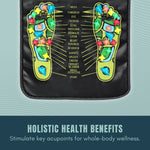CalmSole™ Revitalizing Acupressure Foot Mat