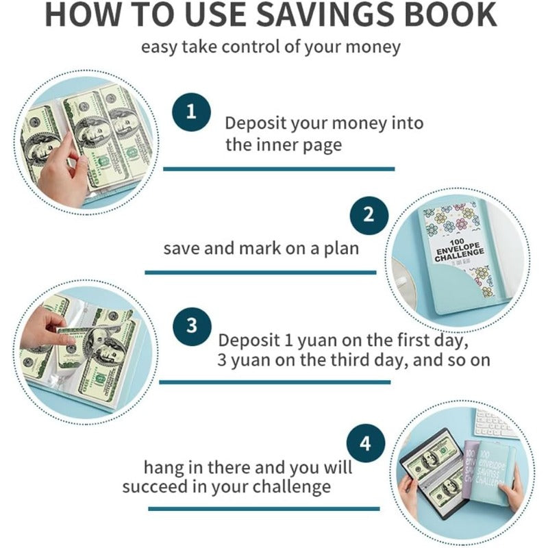 Money Saving Budget Planner Binder