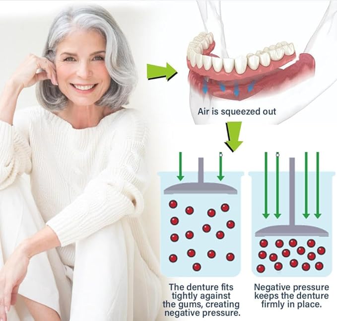 Silicone Dental Prosthetics for Comfortable, Natural Look