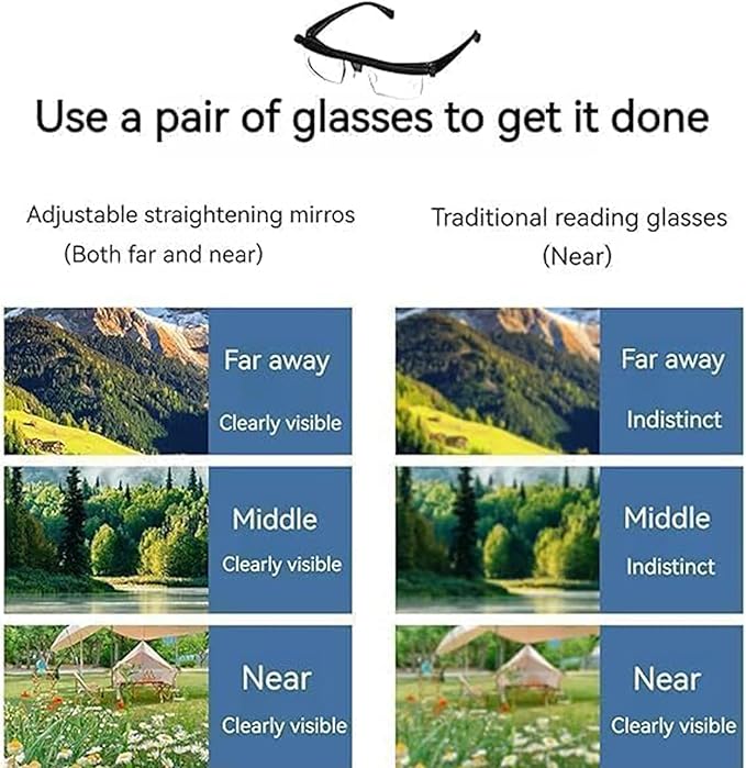 Versatile Adjustable Reading Glasses for Men Women