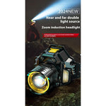 Bright Adjustable Motion Headlamp