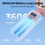 Handheld Portable Turbo Fan With Ice Cooler