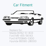 Easy Fit Car Push Pin Fasteners