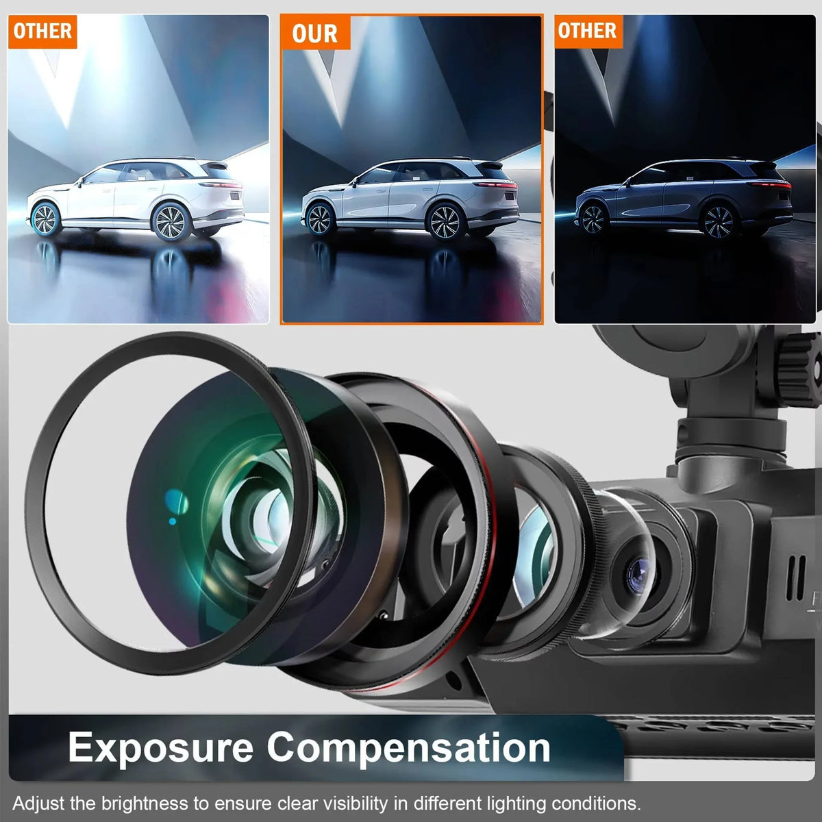 4-Camera Dash Cam System