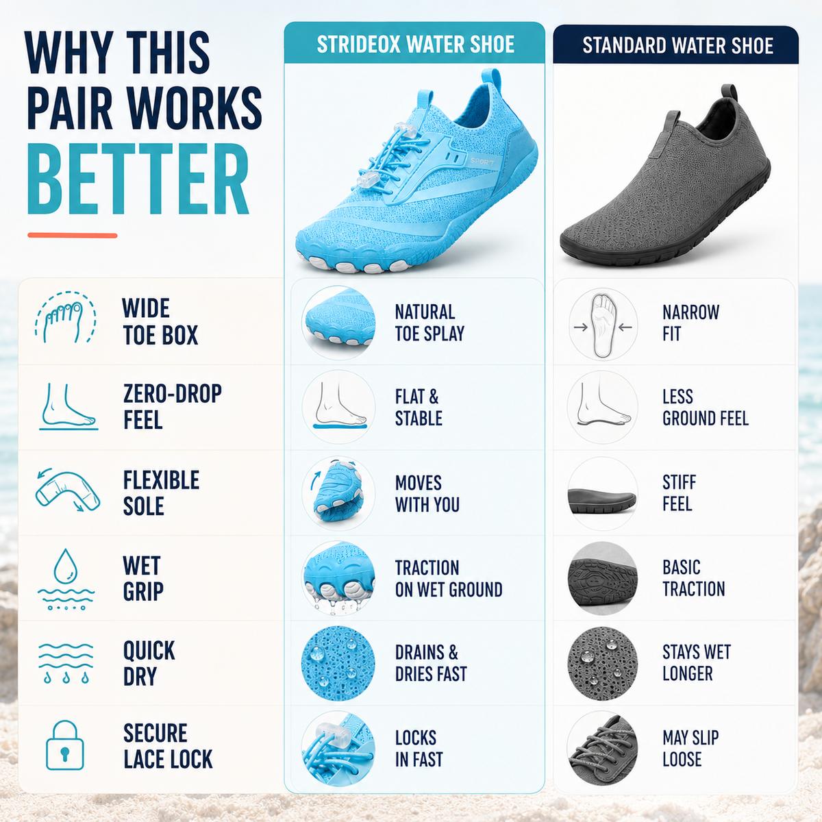 Barefoot Water Shoes