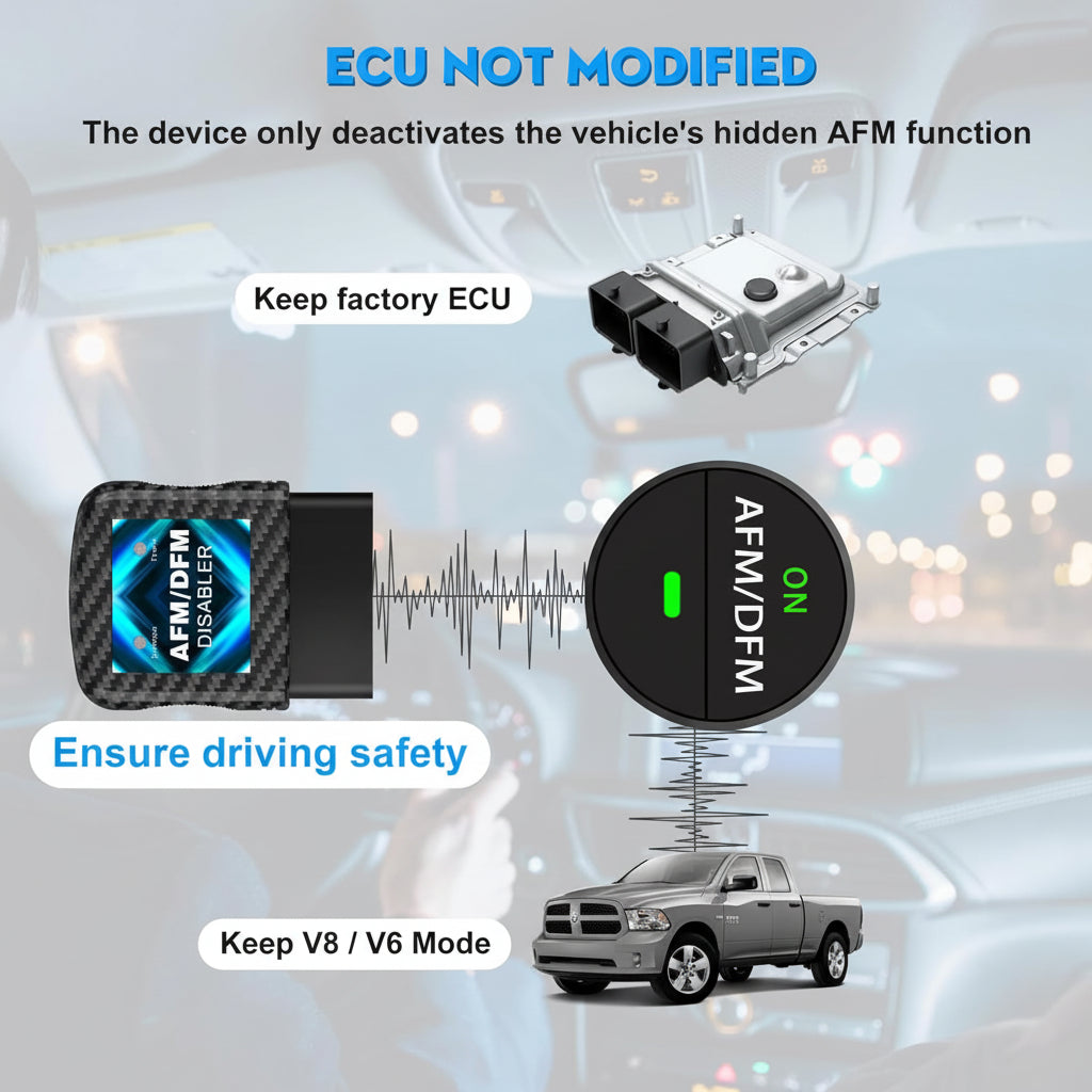 Performance Control Module | OBD2 Engine Enhancer with Plug-and-Play Design | Improved Throttle Response for Smooth Driving