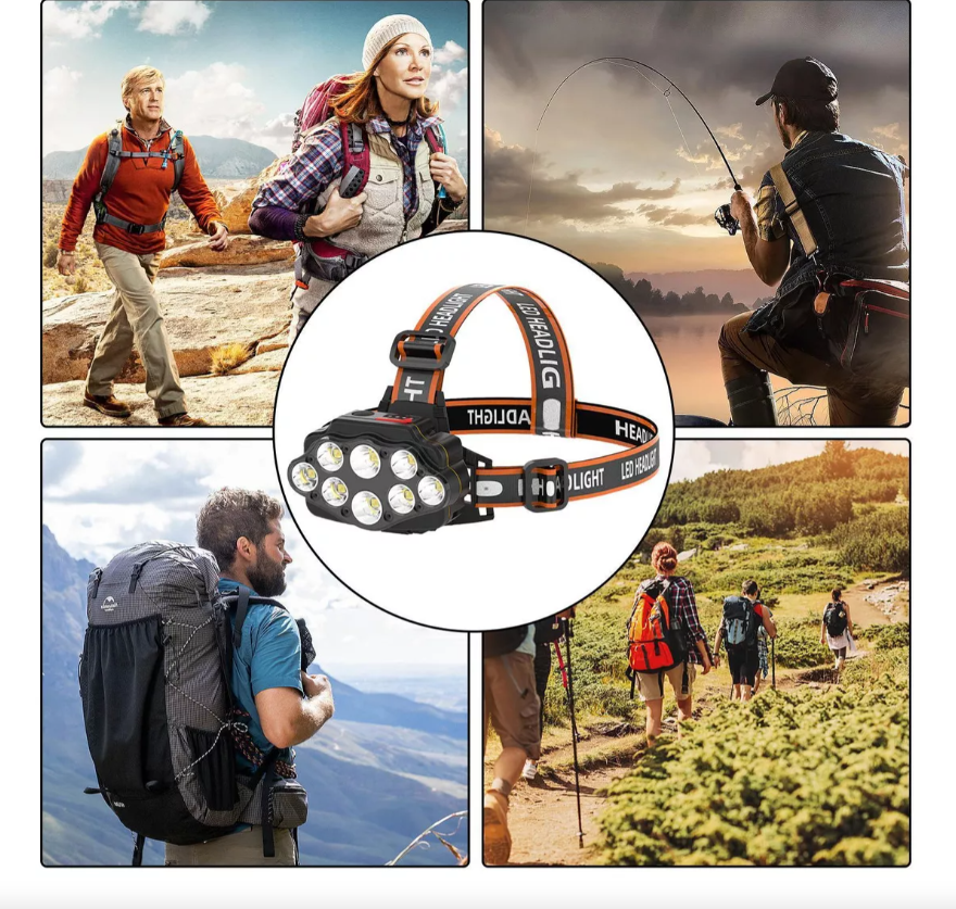 Rechargeable Headlamp, LED Headlamp Flashlight with Motion Sensor, High Lumen Headlamp for Running and Camping