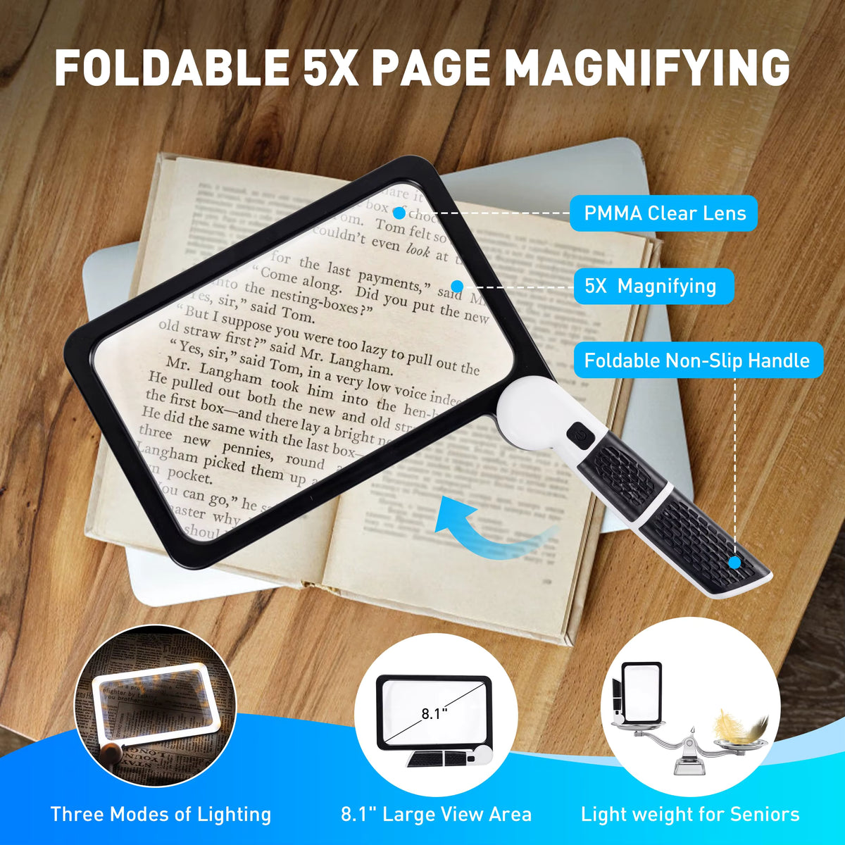 Bright LED Magnifying Glass with 5X Zoom Lens
