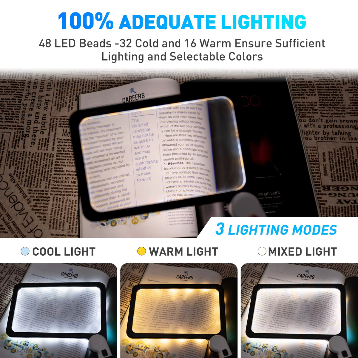 Bright LED Magnifying Glass with 5X Zoom Lens