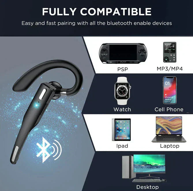 Wireless Bluetooth 5.1 Headphones with Dual Mic Noise Reduction