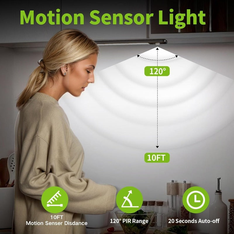 Bright Automatic USB Powered Closet Light