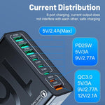 High Speed 8 Port USB Charging Station with USB C