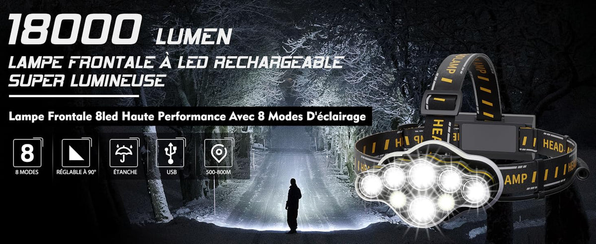 Rechargeable Headlamp, LED Headlamp Flashlight with Motion Sensor, High Lumen Headlamp for Running and Camping