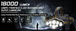 Rechargeable Headlamp, LED Headlamp Flashlight with Motion Sensor, High Lumen Headlamp for Running and Camping