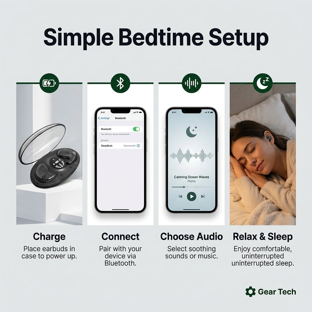 SoundPro | Cordless Noise Cancelling Bluetooth Travel Headphones
