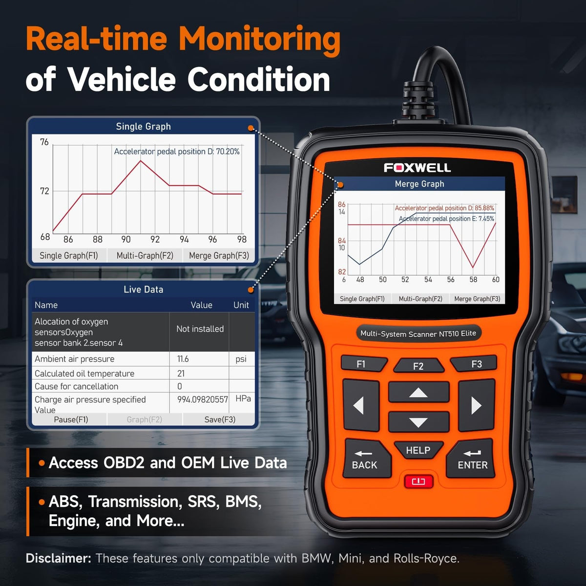 OBD2 Scanner V410 Car Diagnostic Tool