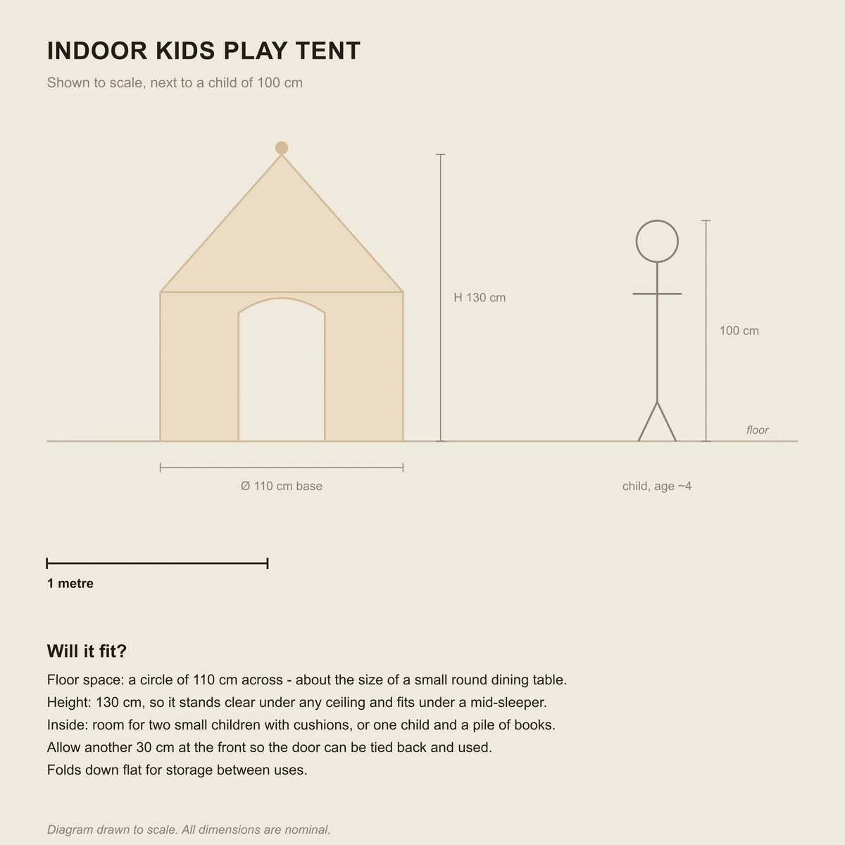 Canvas Play Teepee