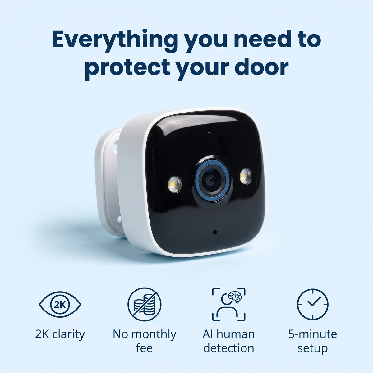 Indoor Window Security Camera