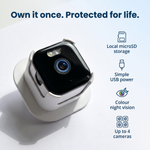 Indoor Window Security Camera