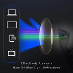 Sport Ultra-Light Anti-Blue Light Progressive Glasses