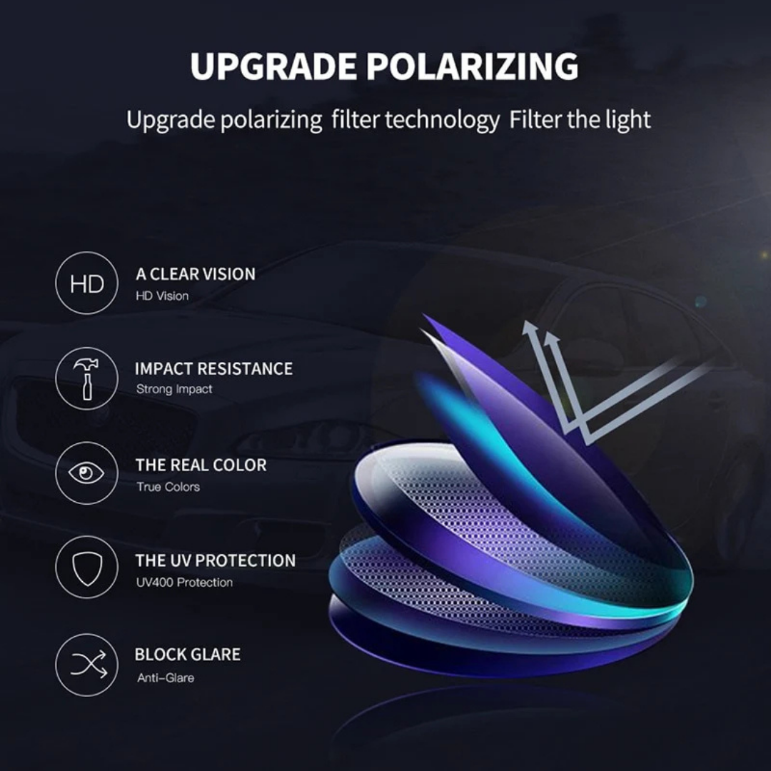 Polarized Aviator Sunglasses with UV400 Protection