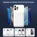 Fast Easy Phone Charging Pad