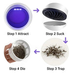 UV Light Insect Trap