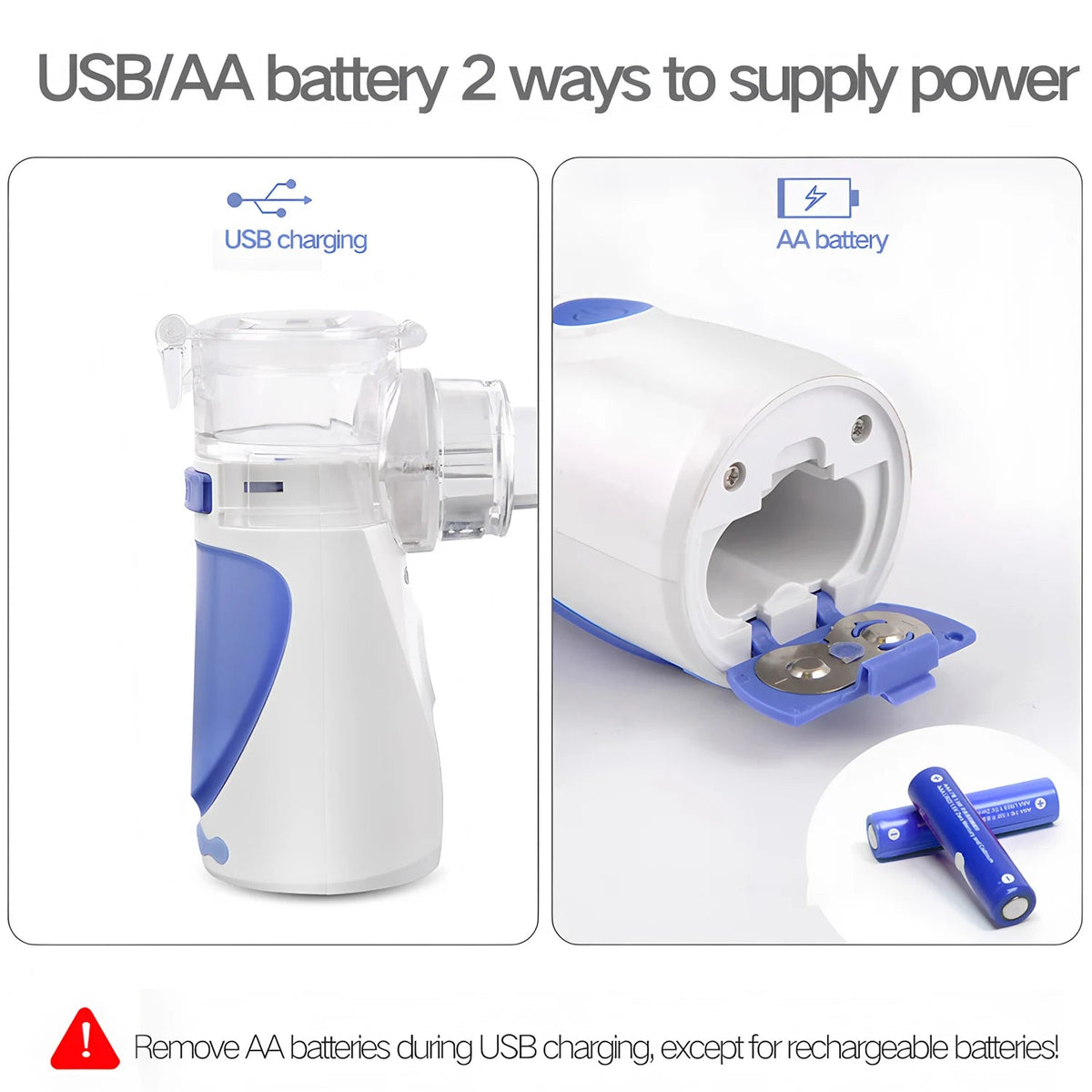 Portable Ultrasonic Mesh Nebulizer