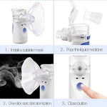 Portable Ultrasonic Mesh Nebulizer