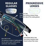 Intelligent Progressive Glasses