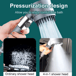 Handheld Filtered Shower Head with 9-Layer Purification System for Hard Water – ABS & Steel Construction