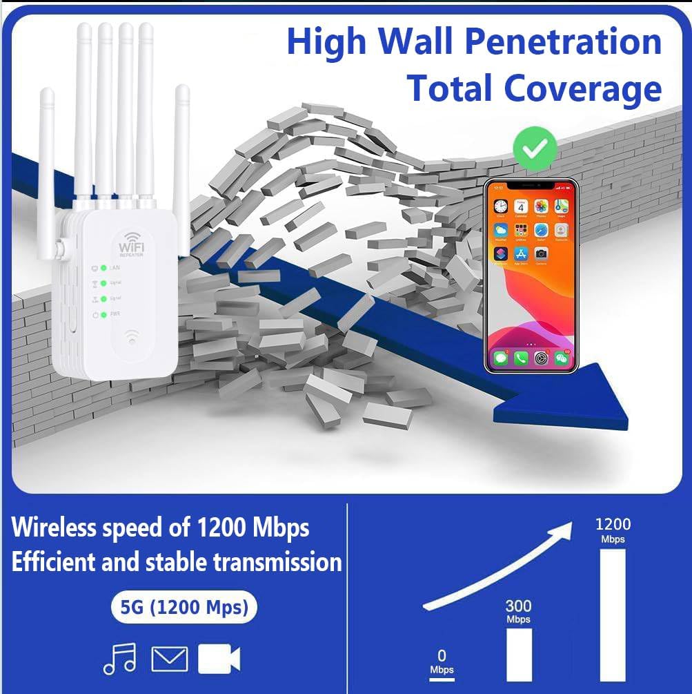 Wireless Internet Extender | Long-Range Outdoor WiFi Range Extender | Weather-Resistant Signal Booster for Home & Garden