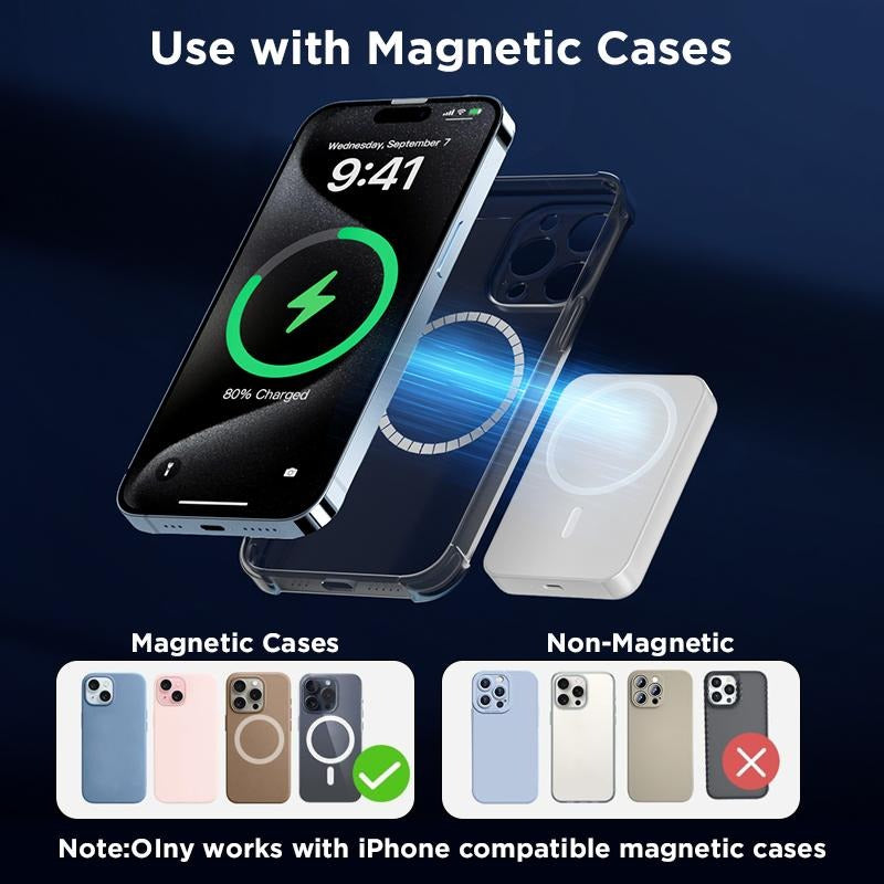 Fast Easy Phone Charging Pad