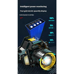 Bright Adjustable Motion Headlamp