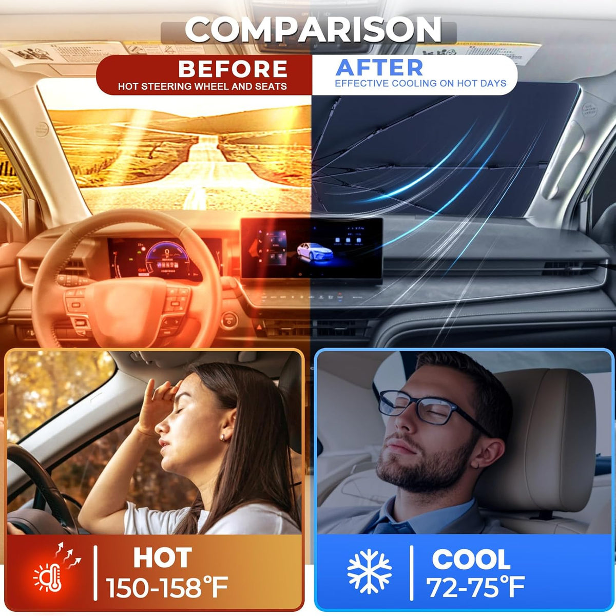 Car Sun Shade Visor Protector