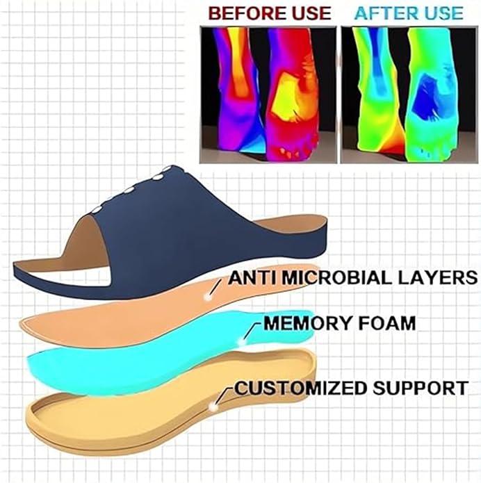 Kisha Orthopedic Sandals Bunion Relief
