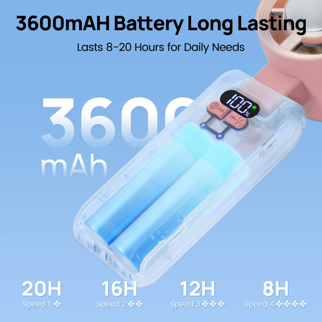 Handheld Portable Turbo Fan With Ice Cooler
