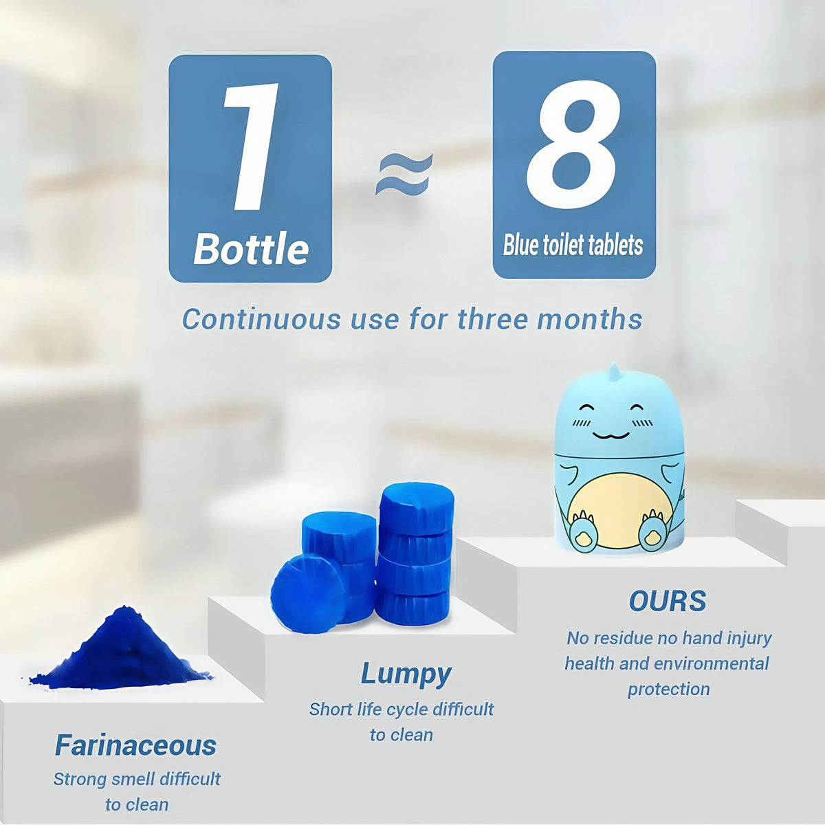 Easy Clean Automatic Toilet Bowl Cleaner