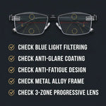 Intelligent Progressive Glasses