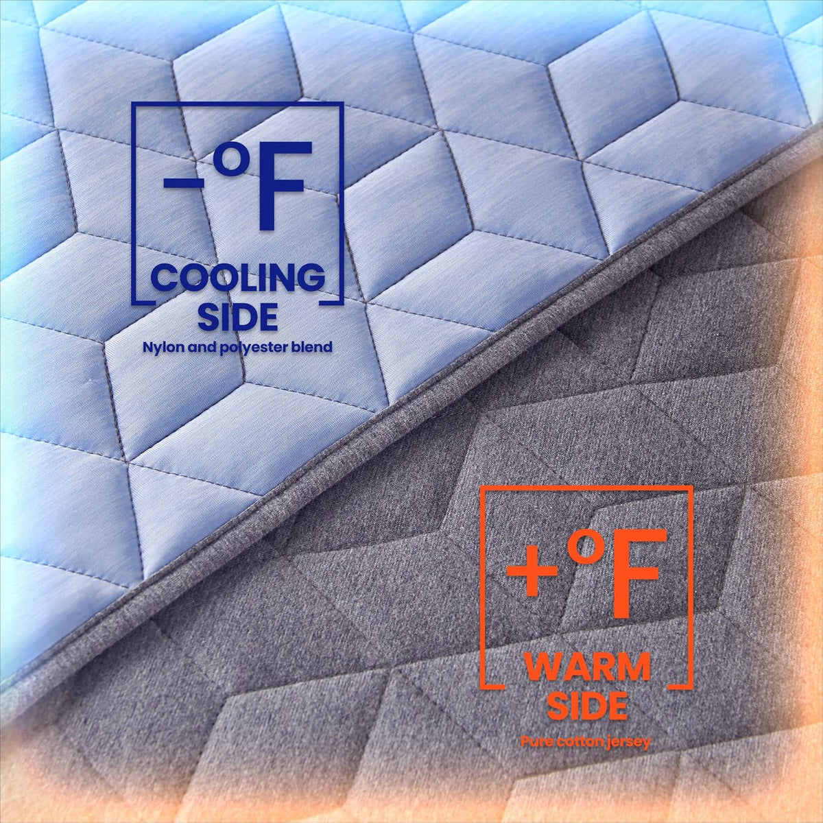 Dotisk Cooling Blanket | Lightweight Dual-Sided Design for Hot Sleepers - Cozy Summer Throw for Comfort and Breathability