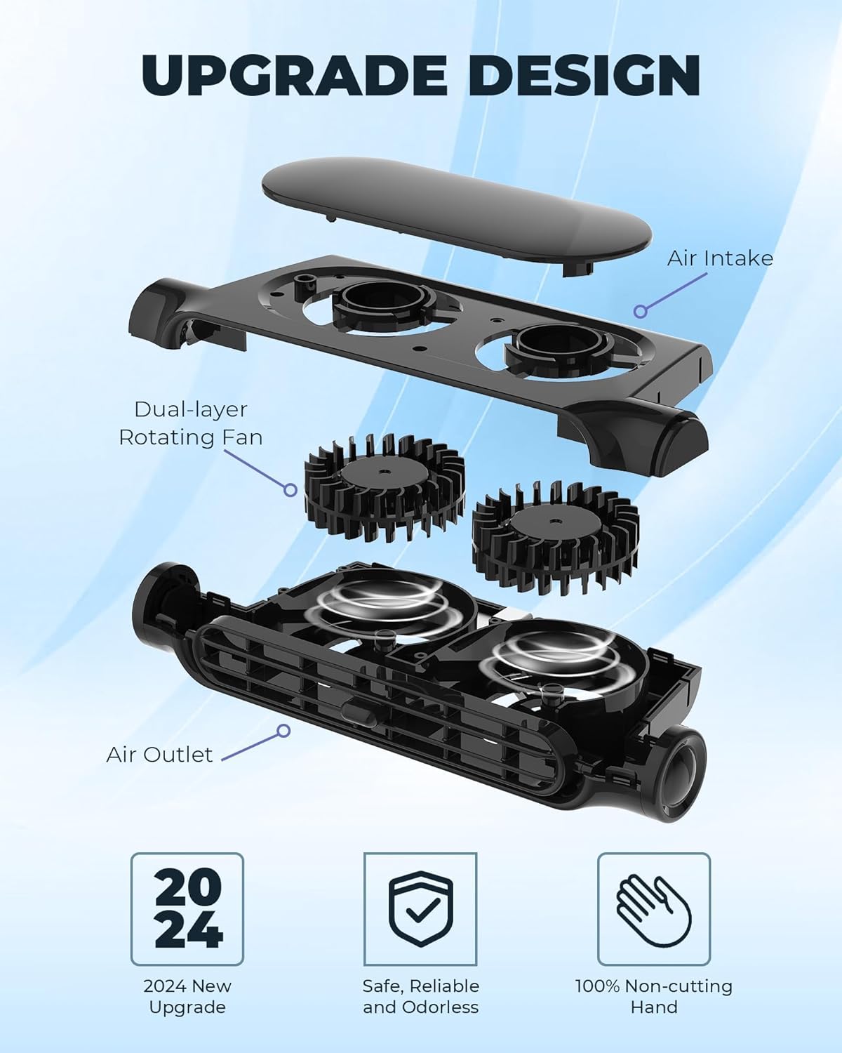 AutoBreeze | USB Car Cooling Fan with 3 Adjustable Speeds | Bladeless Design for Safe Airflow