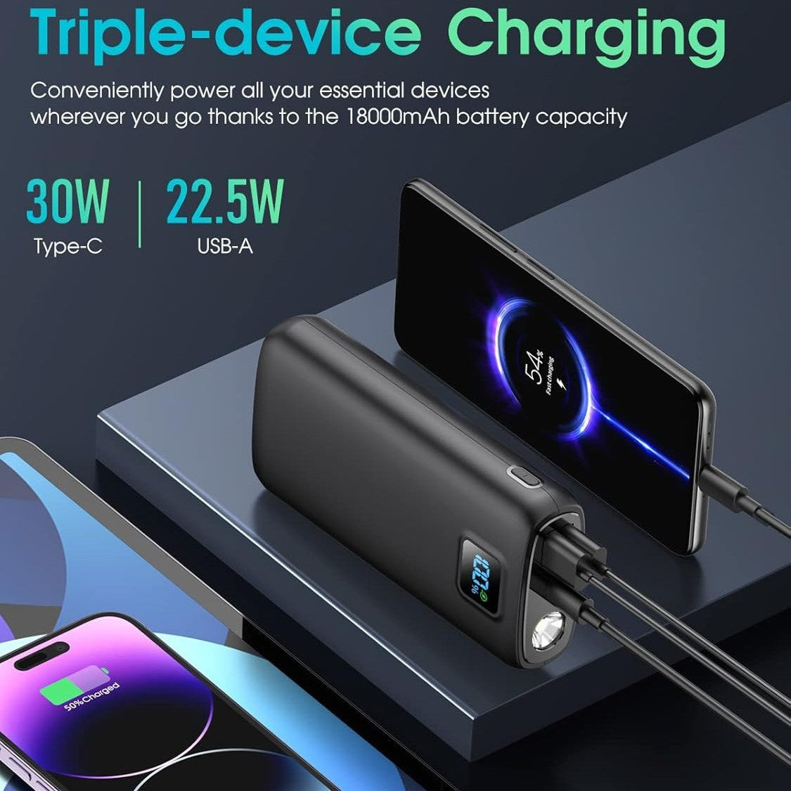 Dotisk Portable Power Bank 20000mAh with Digital Display & LED Flashlight – Fast Charging Portable Charger, Best Power Bank for iPhone