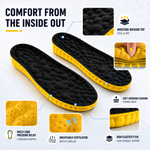 Athletic Shock-Absorbing Cushion Inserts – Perforated Arch Support Footbed for Sneakers & Everyday Footwear