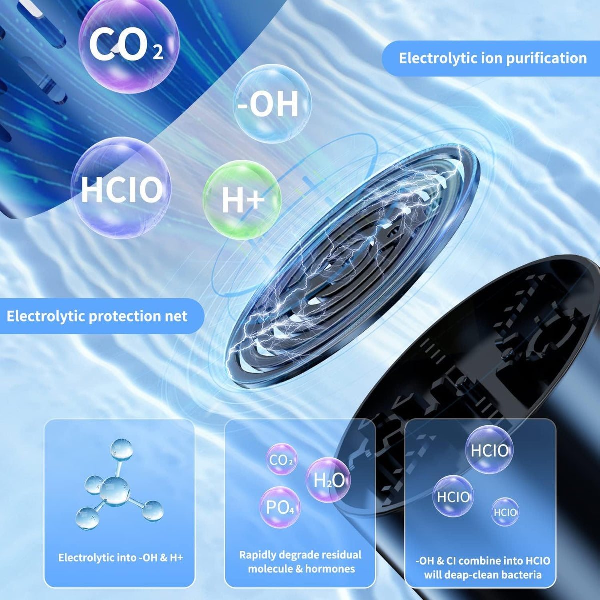 Rechargeable Food Purifier for Produce, Meat & Dishes – Hydroxyl Ion Tech – Compact Waterproof Design for Kitchen &