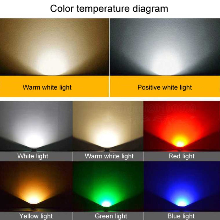 Waterproof Outdoor LED Flood Light for Yard Brightness